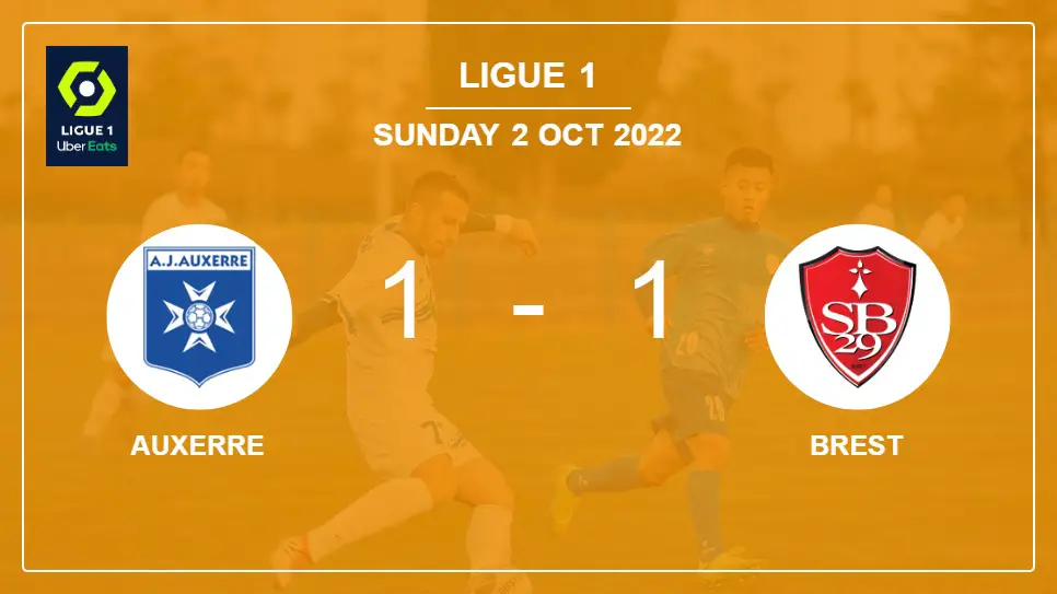 Auxerre-vs-Brest-1-1-Ligue-1