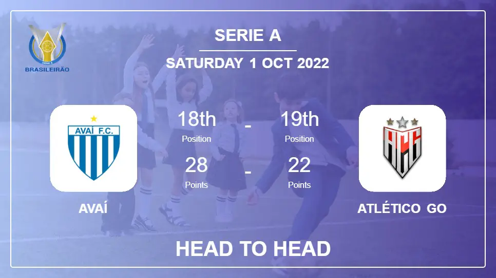 Head to Head Avaí vs Atlético GO | Prediction, Odds - 01-10-2022 - Serie A