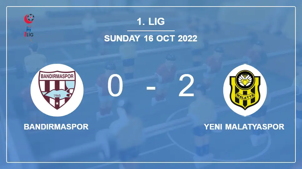 Bandırmaspor-vs-Yeni-Malatyaspor-0-2-1.-Lig