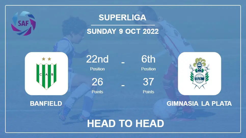 Banfield vs Gimnasia La Plata: Head to Head, Prediction | Odds 09-10-2022 - Superliga