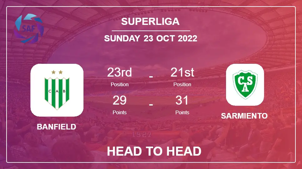 Banfield vs Sarmiento: Head to Head stats, Prediction, Statistics - 23-10-2022 - Superliga