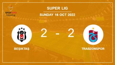 Super Lig: Beşiktaş and Trabzonspor draw 2-2 on Sunday