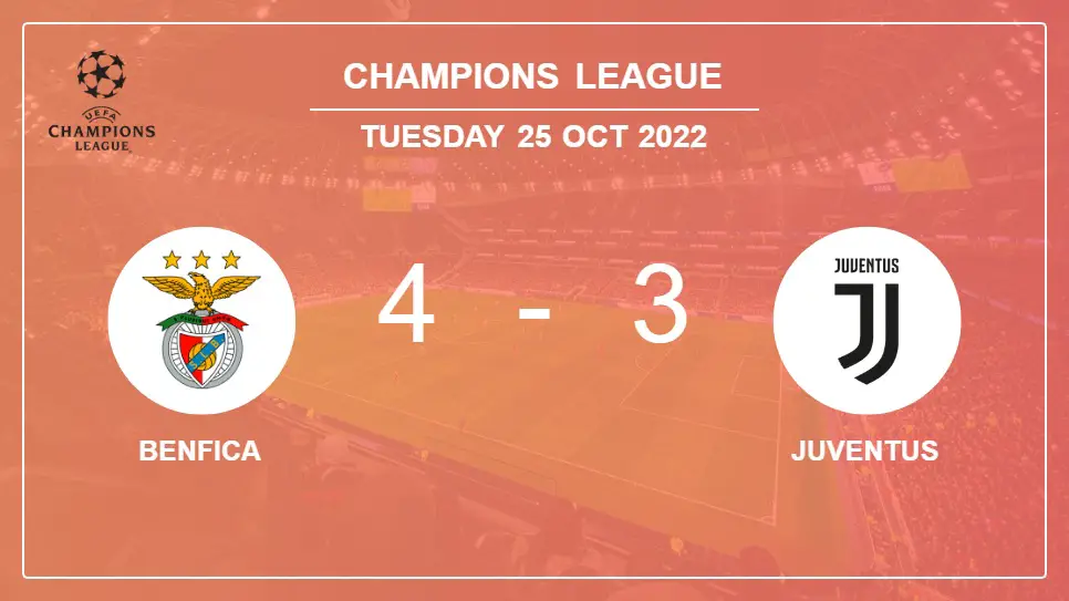 Benfica-vs-Juventus-4-3-Champions-League