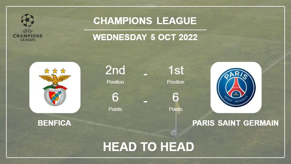 Benfica vs Paris Saint Germain: Head to Head, Prediction | Odds 05-10-2022 - Champions League