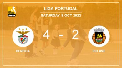 Liga Portugal: Benfica prevails over Rio Ave 4-2
