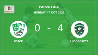 Parva Liga: Ludogorets prevails over Beroe 4-0 after a incredible match