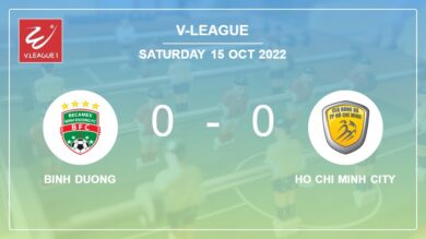 V-League: Binh Duong draws 0-0 with Ho Chi Minh City on Saturday