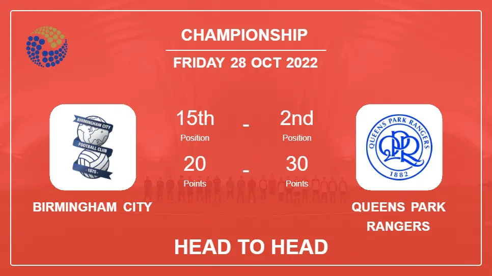 Birmingham City vs Queens Park Rangers: Head to Head stats, Prediction, Statistics - 28-10-2022 - Championship