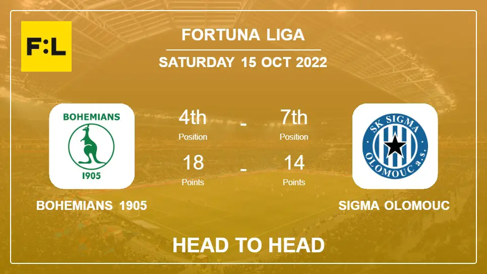 Head to Head stats Bohemians 1905 vs Sigma Olomouc: Prediction, Odds - 15-10-2022 - Fortuna Liga