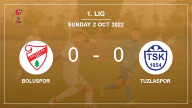 1. Lig: Boluspor draws 0-0 with Tuzlaspor on Sunday