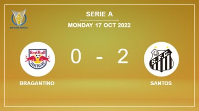 Serie A: Santos overcomes Bragantino 2-0 on Monday