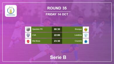 Serie B 2022 H2H, Predictions: Round 35 14th October