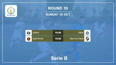 Serie B 2022: Round 35 Head to Head, Prediction 16th October