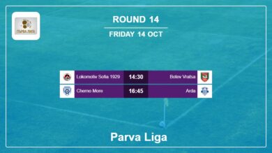 Parva Liga 2022-2023 H2H, Predictions: Round 14 14th October