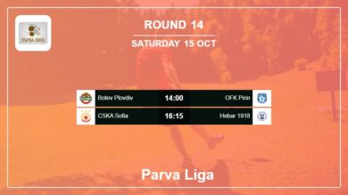 Parva Liga 2022-2023 H2H, Predictions: Round 14 15th October