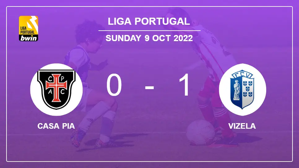 Casa-Pia-vs-Vizela-0-1-Liga-Portugal