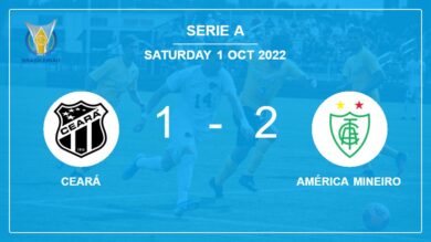 Serie A: América Mineiro clutches a 2-1 win against Ceará 2-1