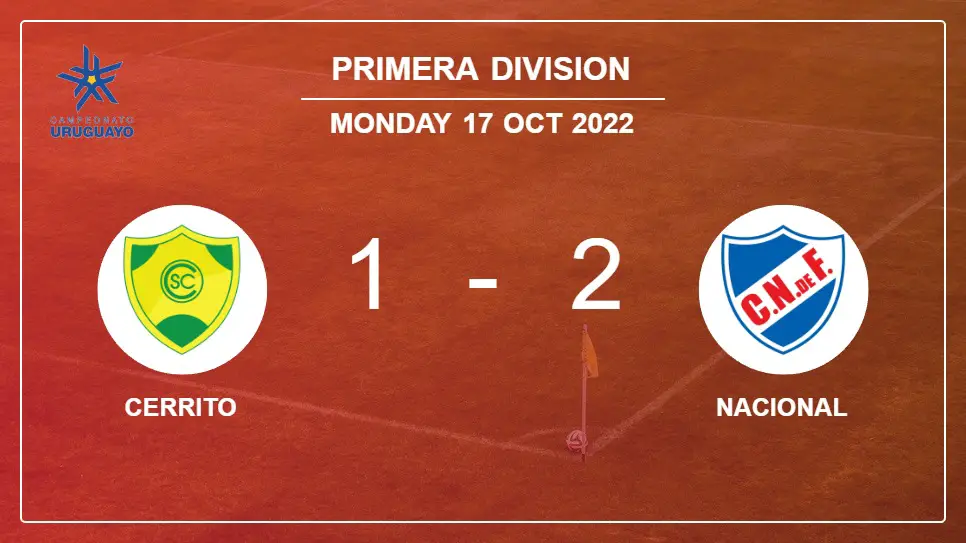 Cerrito-vs-Nacional-1-2-Primera-Division