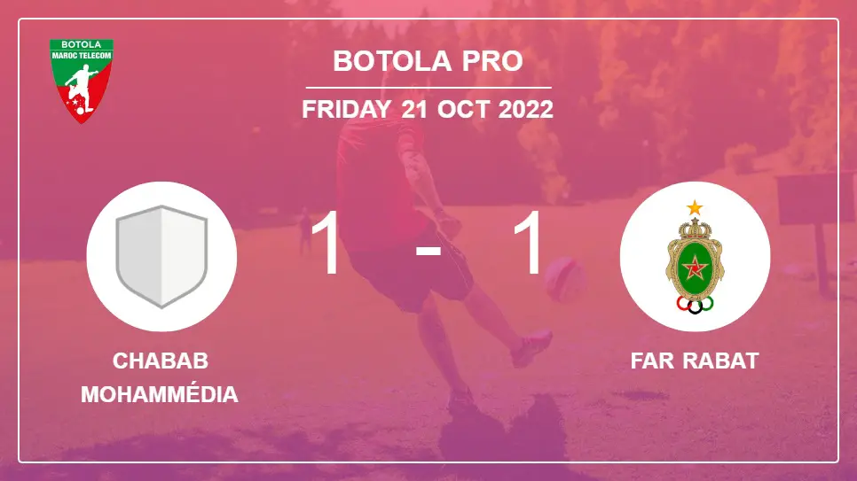 Chabab-Mohammédia-vs-FAR-Rabat-1-1-Botola-Pro