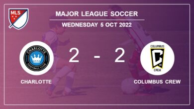 Major League Soccer: Charlotte manages to draw 2-2 with Columbus Crew after recovering a 0-2 deficit