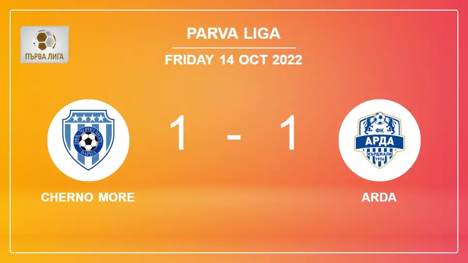 Cherno-More-vs-Arda-1-1-Parva-Liga