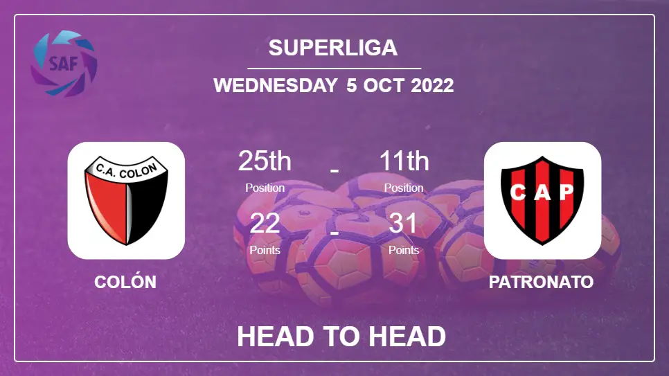 Colón vs Patronato: Head to Head stats, Prediction, Statistics - 05-10-2022 - Superliga