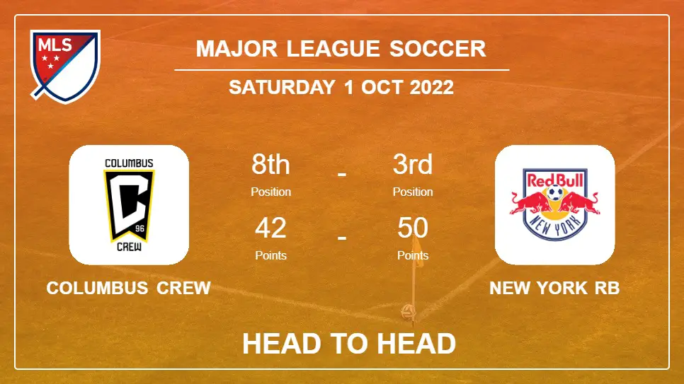 Head to Head Columbus Crew vs New York RB | Prediction, Odds - 01-10-2022 - Major League Soccer