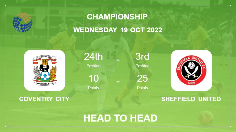 Head to Head stats Coventry City vs Sheffield United: Prediction, Odds - 19-10-2022 - Championship