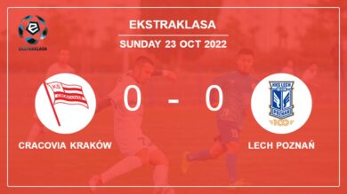 Ekstraklasa: Cracovia Kraków draws 0-0 with Lech Poznań on Sunday