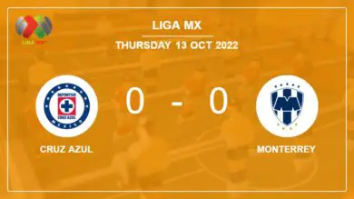 Liga MX: Cruz Azul draws 0-0 with Monterrey on Wednesday