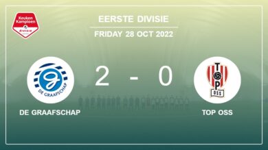 Eerste Divisie: De Graafschap beats TOP Oss 2-0 on Friday