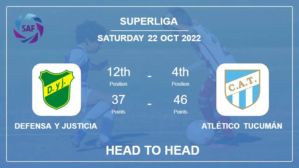 Head to Head stats Defensa y Justicia vs Atlético Tucumán: Prediction, Odds - 22-10-2022 - Superliga