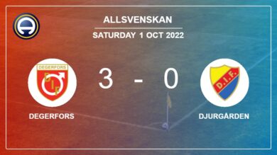Allsvenskan: Degerfors tops Djurgården 3-0