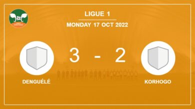 Ligue 1: Denguélé defeats Korhogo 3-2