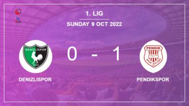 Pendikspor 1-0 Denizlispor: beats 1-0 with a goal scored by B. Sulungoz