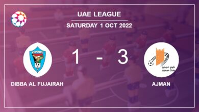 Uae League: Ajman beats Dibba Al Fujairah 3-1