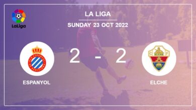 La Liga: Espanyol and Elche draw 2-2 on Sunday