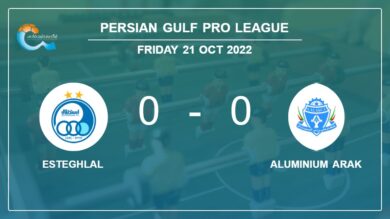 Persian Gulf Pro League: Esteghlal draws 0-0 with Aluminium Arak on Friday