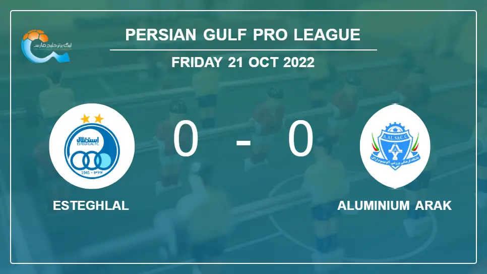 Esteghlal-vs-Aluminium-Arak-0-0-Persian-Gulf-Pro-League