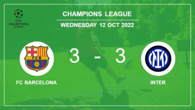 Champions League: FC Barcelona and Inter draw a frantic match 3-3 on Wednesday