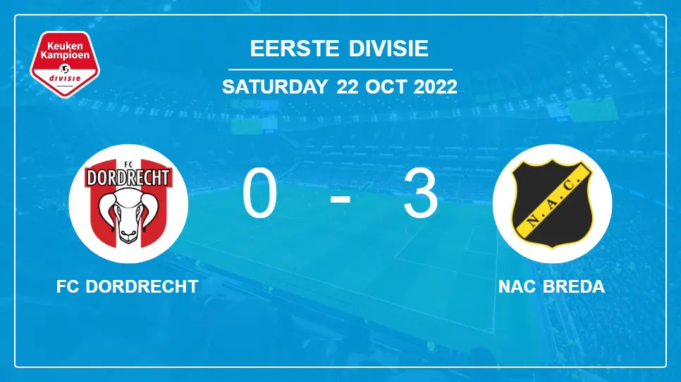 FC-Dordrecht-vs-NAC-Breda-0-3-Eerste-Divisie