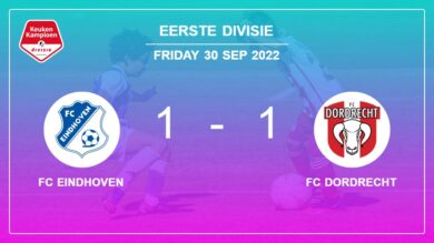 Eerste Divisie: FC Dordrecht steals a draw versus FC Eindhoven