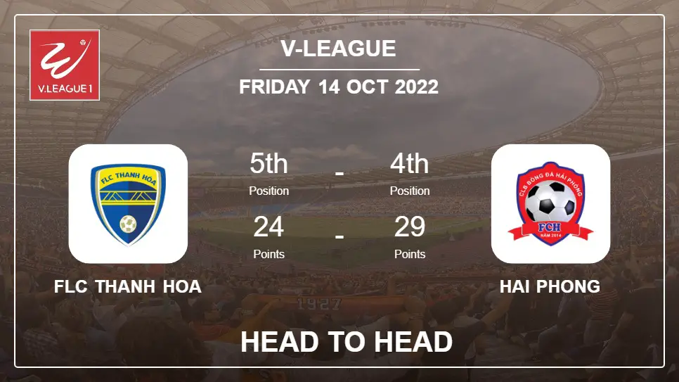 Head to Head FLC Thanh Hoa vs Hai Phong | Prediction, Odds - 14-10-2022 - V-League