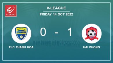 Hai Phong 1-0 FLC Thanh Hoa: defeats 1-0 with a goal scored by R. Gordon