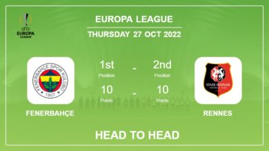 Fenerbahçe vs Rennes: Head to Head, Prediction | Odds 27-10-2022 – Europa League