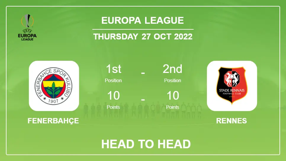 Fenerbahçe vs Rennes: Head to Head, Prediction | Odds 27-10-2022 - Europa League