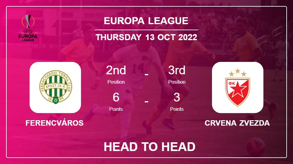 Ferencváros vs Crvena Zvezda: Head to Head, Prediction | Odds 13-10-2022 - Europa League