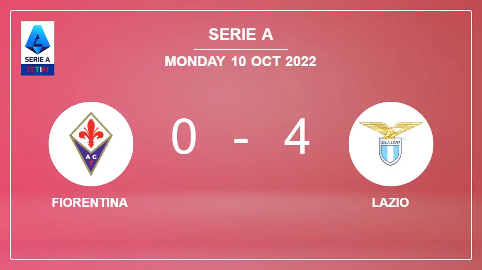 Fiorentina-vs-Lazio-0-4-Serie-A