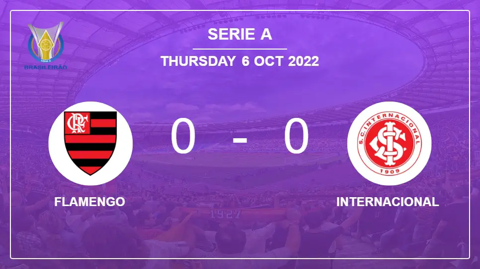 Flamengo-vs-Internacional-0-0-Serie-A