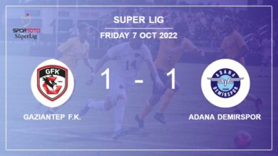 Gaziantep F.K. 1-1 Adana Demirspor: Draw on Friday